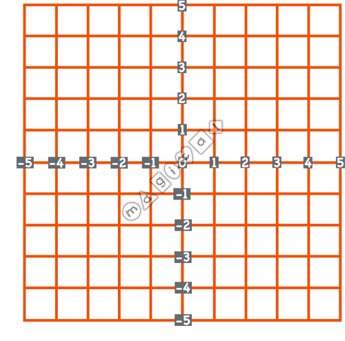 Design of playground marking/equipment - 4 Quad Maths Grid | School playground markings / Primary schools / Grids