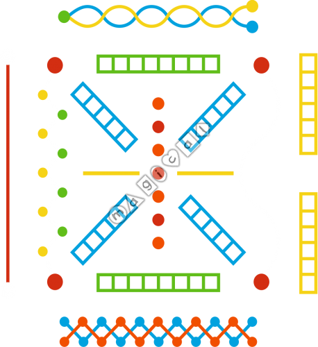 Design of playground marking/equipment - Action Zone - Primary | School playground markings / Primary schools / Sports and Training