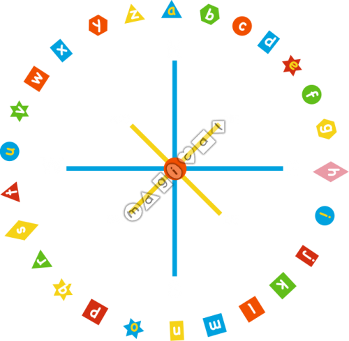 Design of playground marking/equipment - Alpha Compass | Nursery and Reception / School playground markings / Primary schools / Alphabet