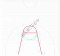 Thumbnail design of playground marking/equipment - Basketball Court - Half no arc