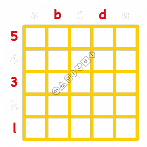 Design of playground marking/equipment - Co-ordinates Grid - Lines | School playground markings / Primary schools / Grids