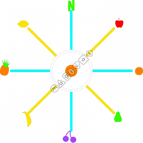 Design of playground marking/equipment - Compass - Fruit | Nursery and Reception / School playground markings / Primary schools / Compass