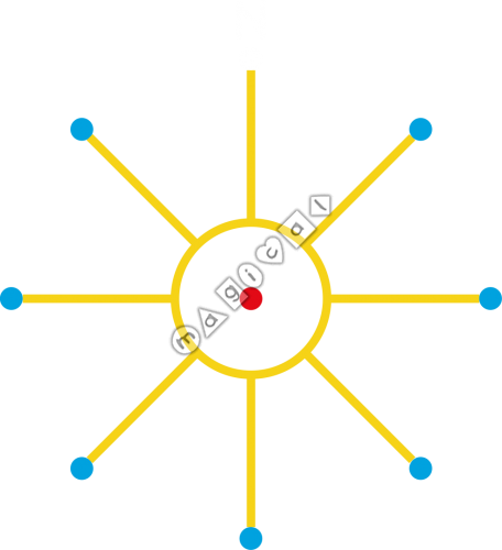 Design of playground marking/equipment - Compass - Modular | Nursery and Reception / School playground markings / Primary schools / Compass