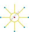 Thumbnail design of playground marking/equipment - Compass - Modular