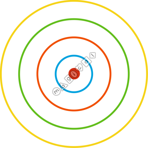 Design of playground marking/equipment - Concentric Circles mtr 30cm Spot | School playground markings / Primary schools / Secondary schools and Further Education