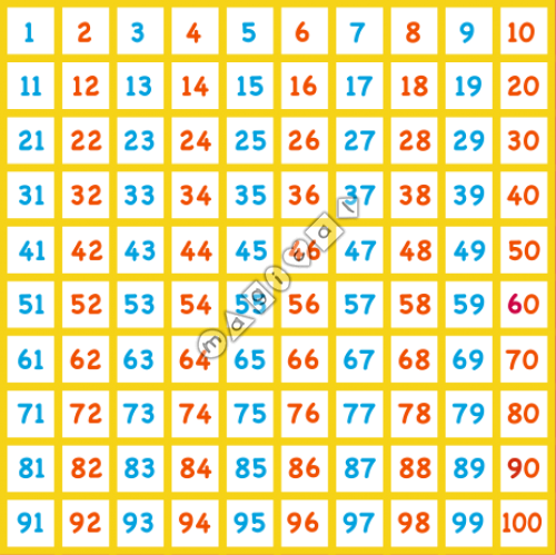 Design of playground marking/equipment - Grid - Maths 1 to 100 | School playground markings / Primary schools / Educational