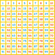 Thumbnail design of playground marking/equipment - Grid - Maths 1 to 100