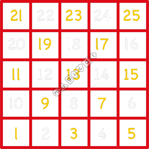 Design of playground marking/equipment - Grid - Numbered 1 to 25 | School playground markings / Primary schools / Grids