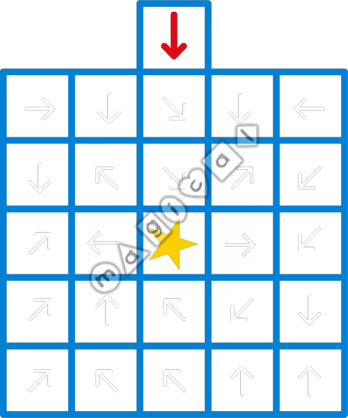 Design of playground marking/equipment - Maze - Directional Arrow | School playground markings / Primary schools / Skill Related