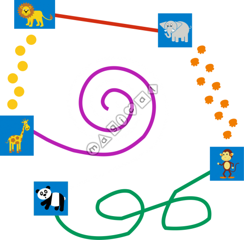 Design of playground marking/equipment - Nursery Trail - Jungle | Nursery and Reception / Markings / Circuits and Activity Trails