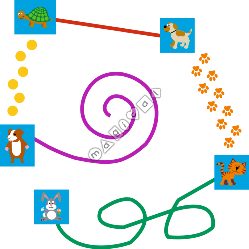 Design of playground marking/equipment - Nursery Trail - Pets | Nursery and Reception / Markings / Circuits and Activity Trails