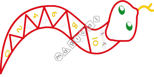 Design of playground marking/equipment - Snake - Numbered 0 to 10 | Nursery and Reception / School playground markings / Primary schools / Number