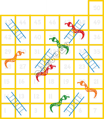 Design of playground marking/equipment - Snakes and Ladders 1 - 50 | School playground markings / Primary schools / Secondary schools and Further Education / Grids