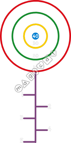 Design of playground marking/equipment - Target Bullseye With Lines | School playground markings / Primary schools / Secondary schools and Further Education / Skill Related