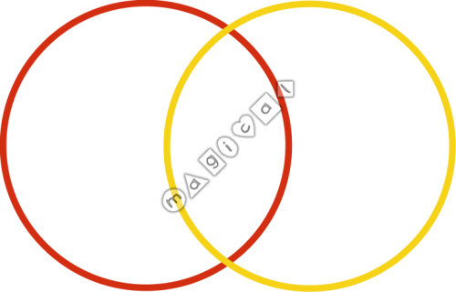 Design of playground marking/equipment - Venn Diagram | Nursery and Reception / School playground markings / Primary schools / Skill Related