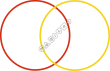 Thumbnail design of playground marking/equipment - Venn Diagram