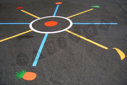 Photo of playground marking/equipment - Compass - Fruit | Nursery and Reception / School playground markings / Primary schools / Compass
