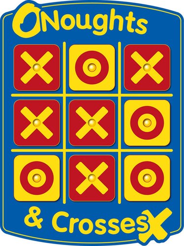 Photo of playground marking/equipment - Noughts & Crosses Wallboard | Nursery and Reception / Primary schools / Wallboards and Banners / Educational / Skill Related