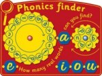 Phonics Finder Wallboard (supply only with fixings) playground marking/equipment photo