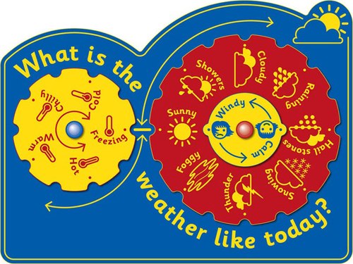 Photo of playground marking/equipment - What is the Weather Wallboard - 19mm | Nursery and Reception / Primary schools / Wallboards and Banners / Educational